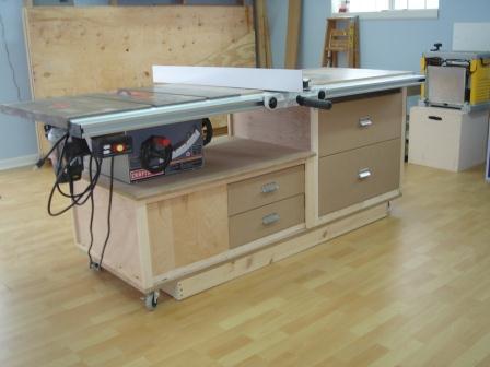 Mobile Table Saw Base General