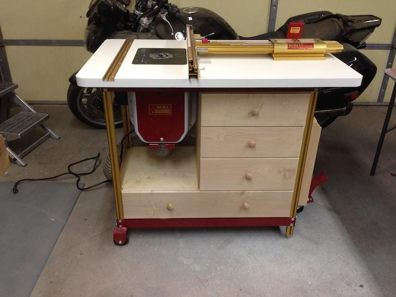 Incra Router Table