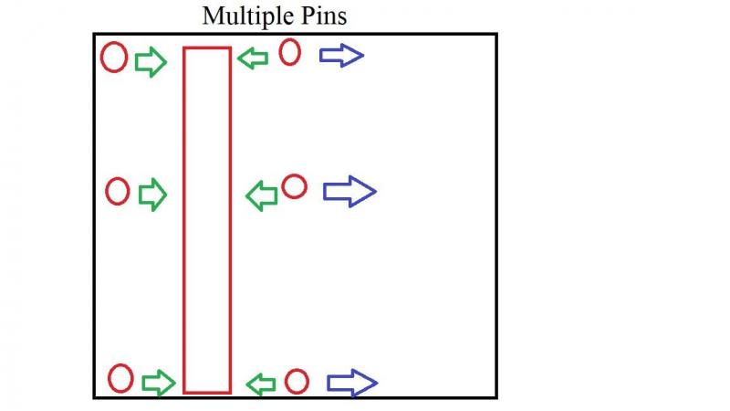 MultiplePins.jpg